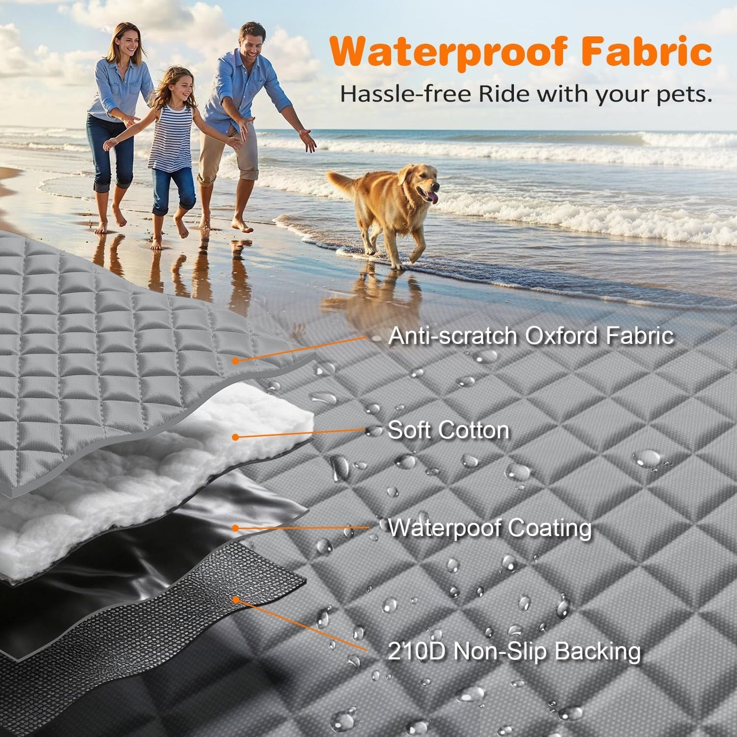 4 in 1 Dog Car Seat Cover for Back Seat, Waterproof Dog Hammock with Mesh Window and Side Flap Pet Car Seat Protector Dogs Backseat Cover for Cars, Suvs & Mid-Size Trucks